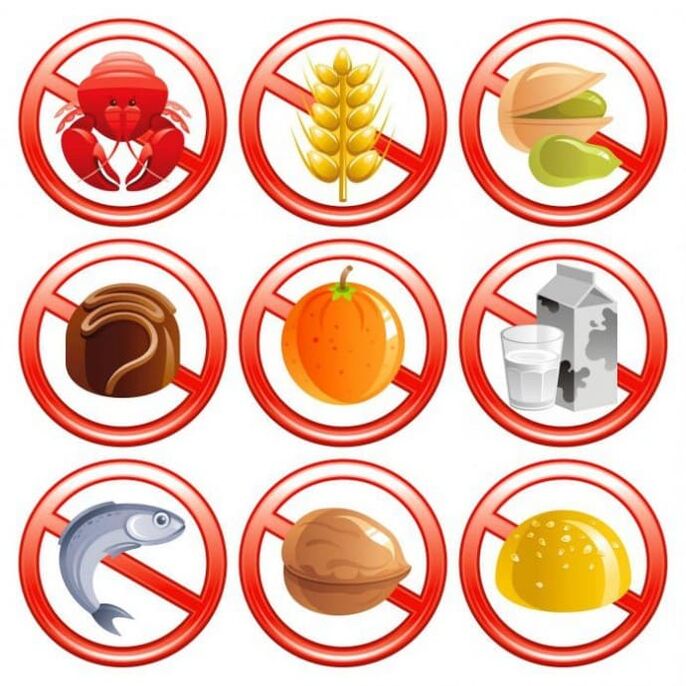 Výrobky zakázané pro použití s ​​alergiemi