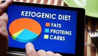 typy ketogenní stravy pro hubnutí